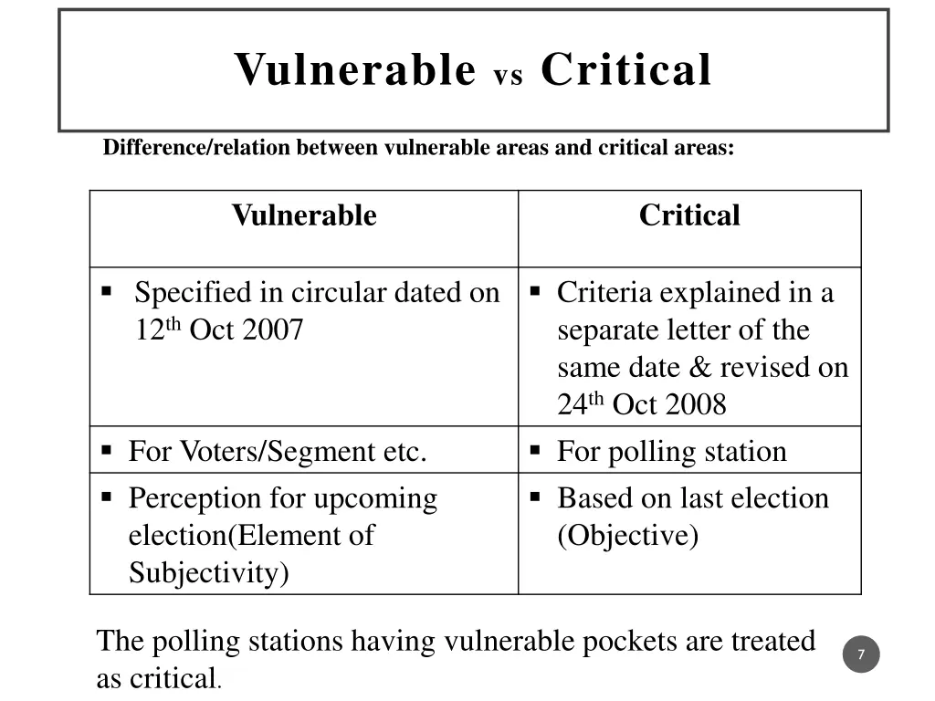 vulnerable vs critical