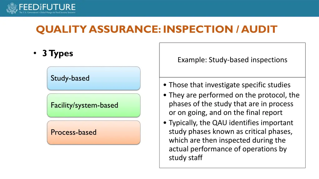 quality assurance inspection audit