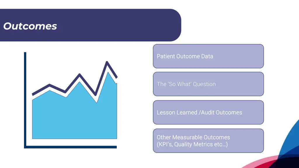 outcomes outcomes