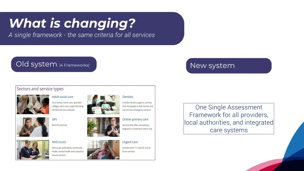 what is changing a single framework the same