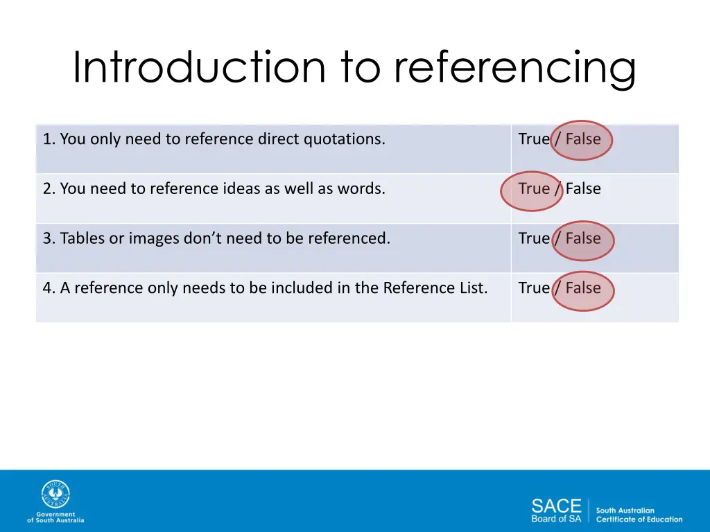 introduction to referencing