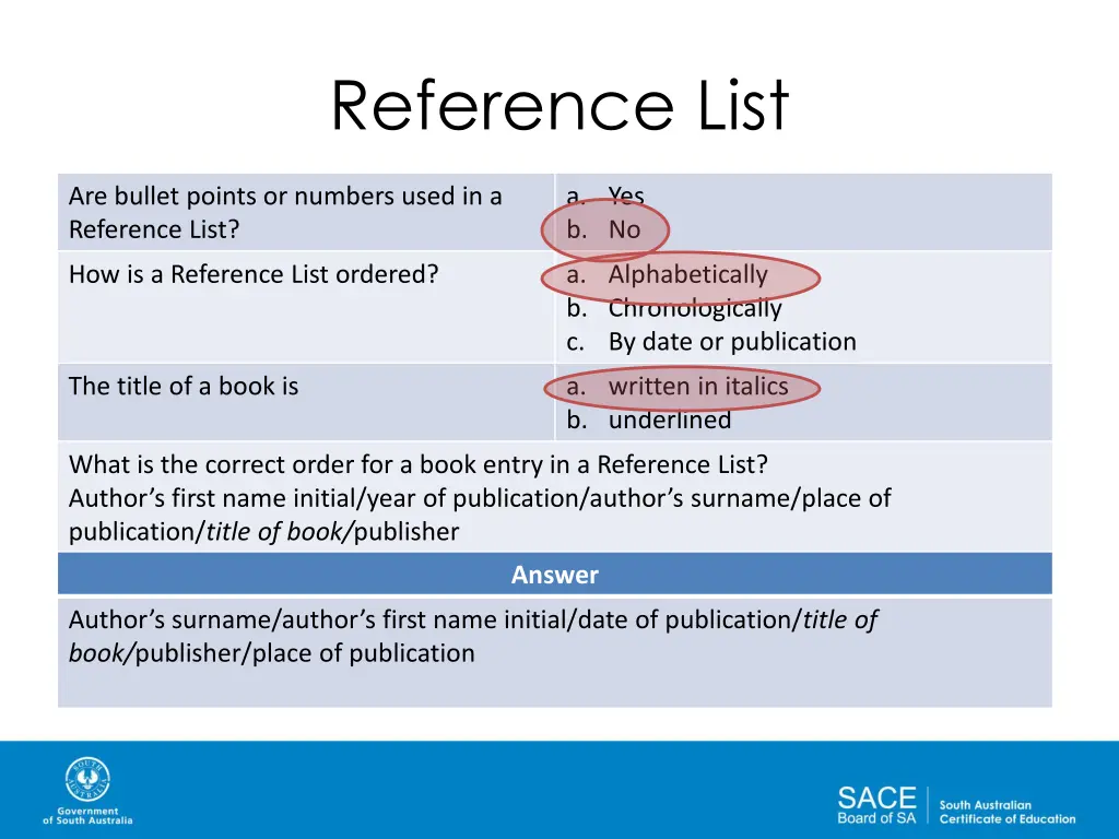 reference list