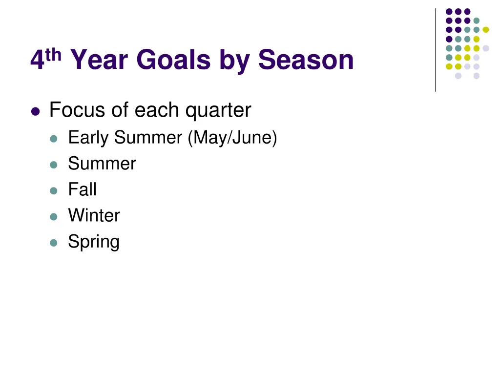 4 th year goals by season