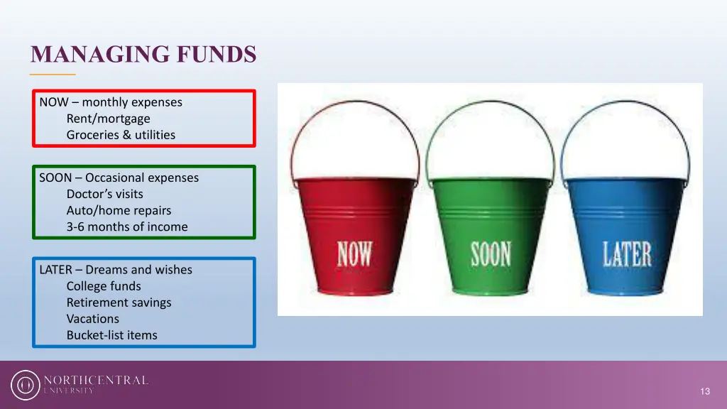 managing funds