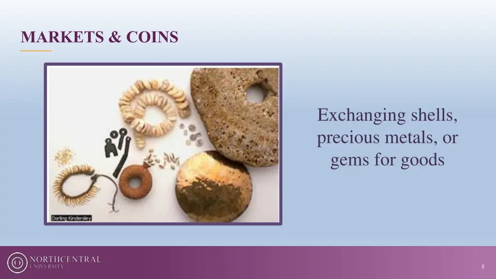 markets coins