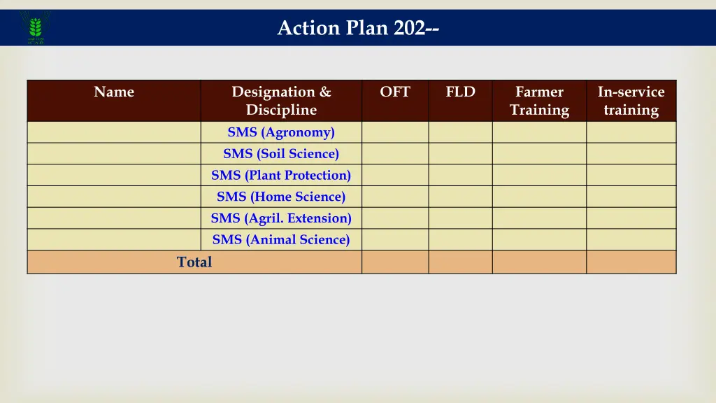 action plan 202