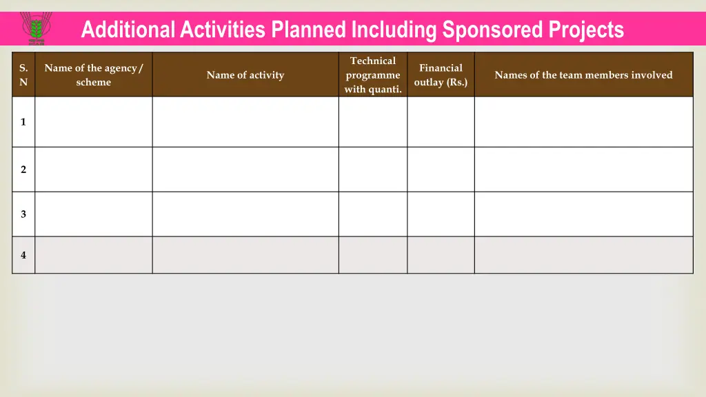additional activities planned including sponsored