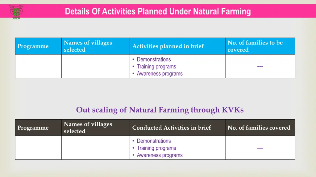 details of activities planned under natural