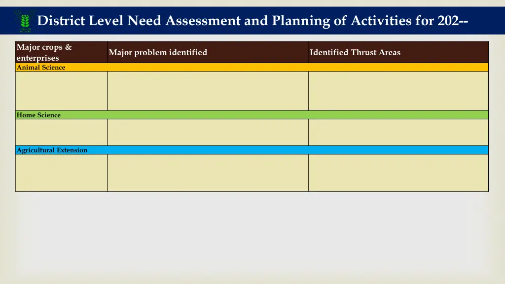 district level need assessment and planning 1