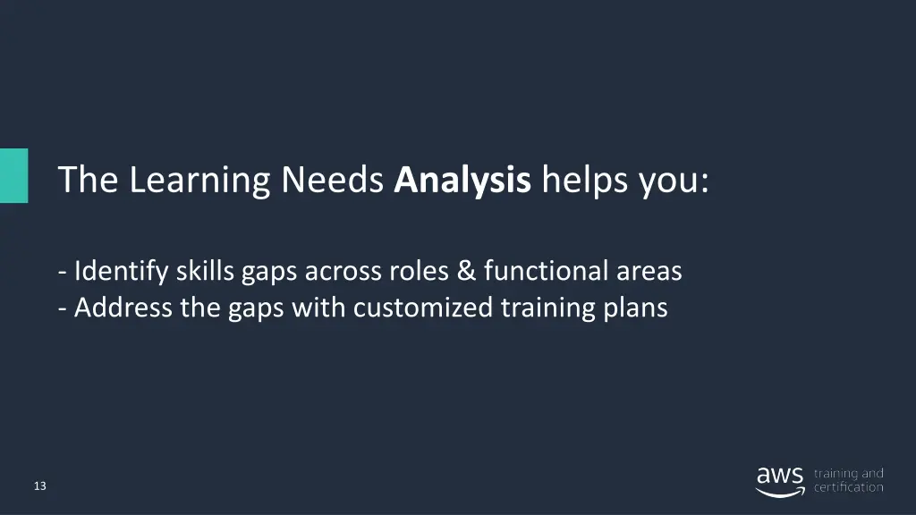 the learning needs analysis helps you