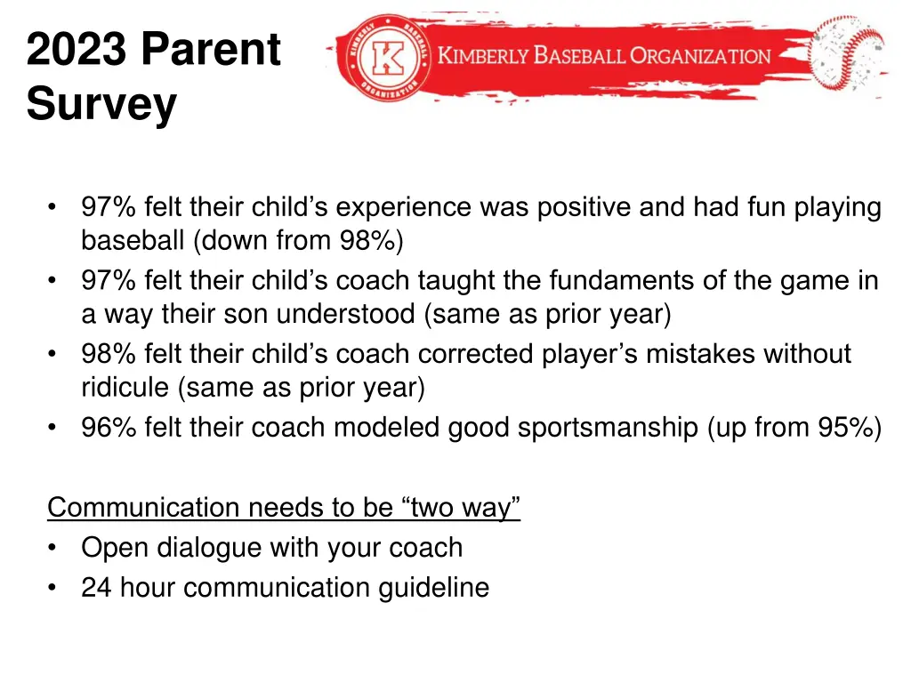 2023 parent survey