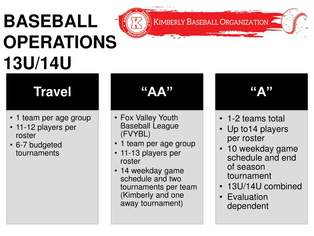 baseball operations 13u 14u