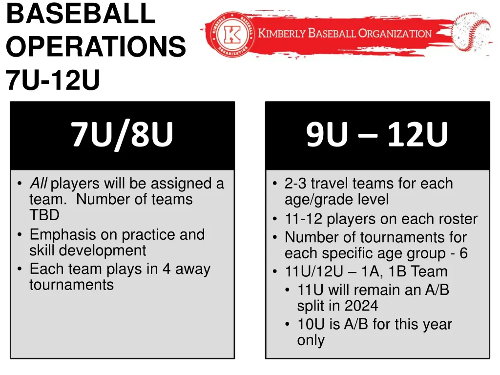 baseball operations 7u 12u