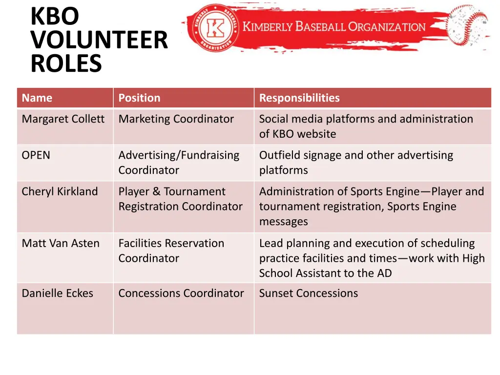 kbo volunteer roles