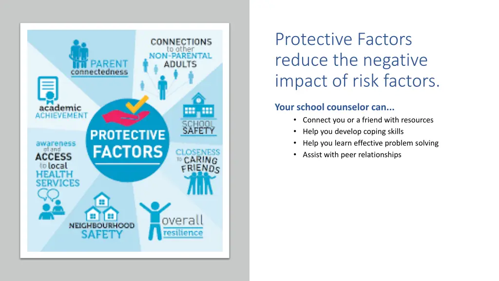 protective factors reduce the negative impact