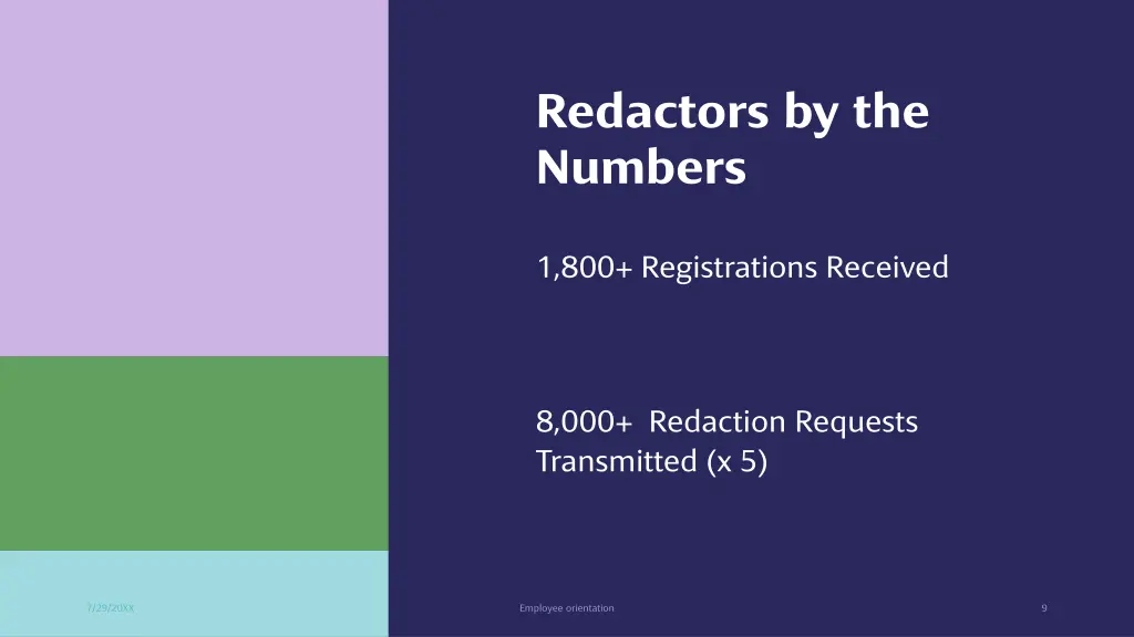 redactors by the numbers