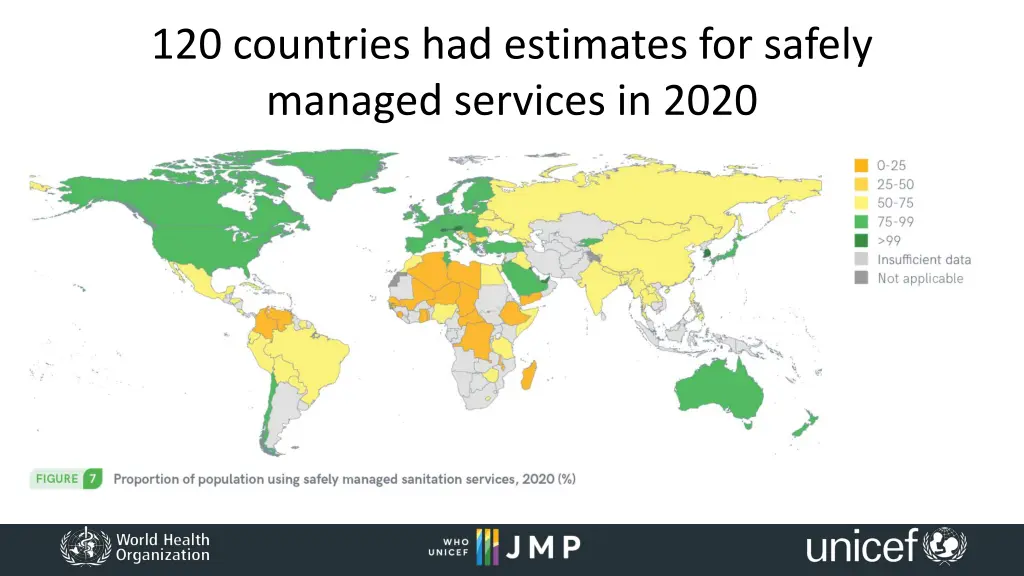 120 countries had estimates for safely managed