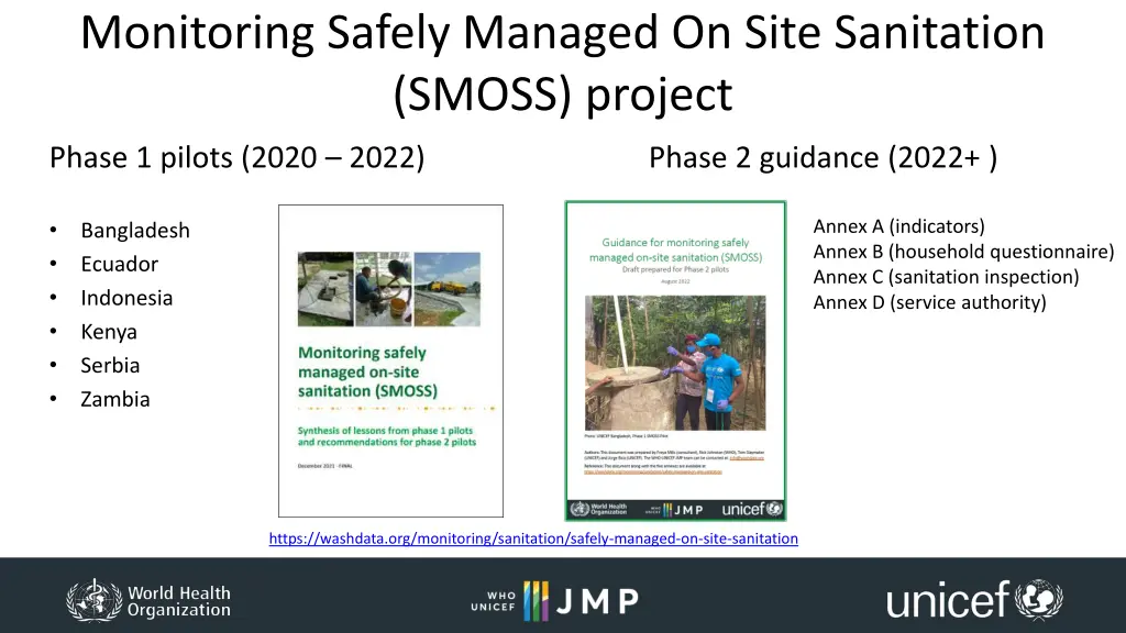 monitoring safely managed on site sanitation