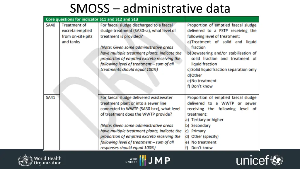 smoss administrative data