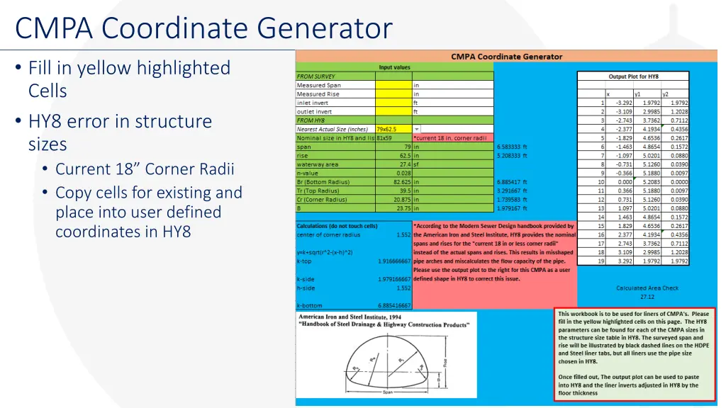 cmpa coordinate generator 1