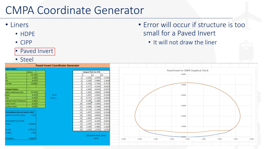 cmpa coordinate generator 4