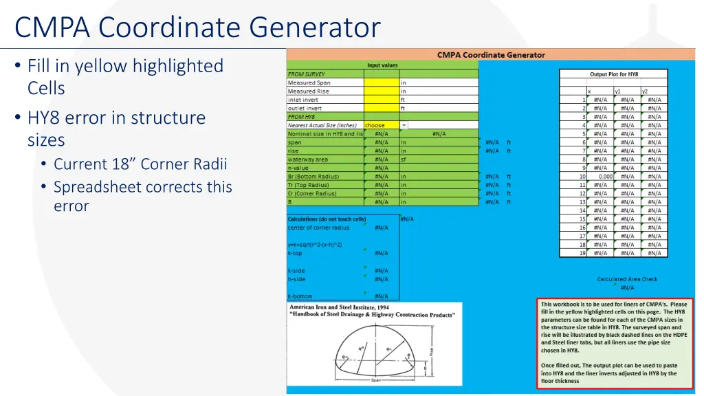 cmpa coordinate generator