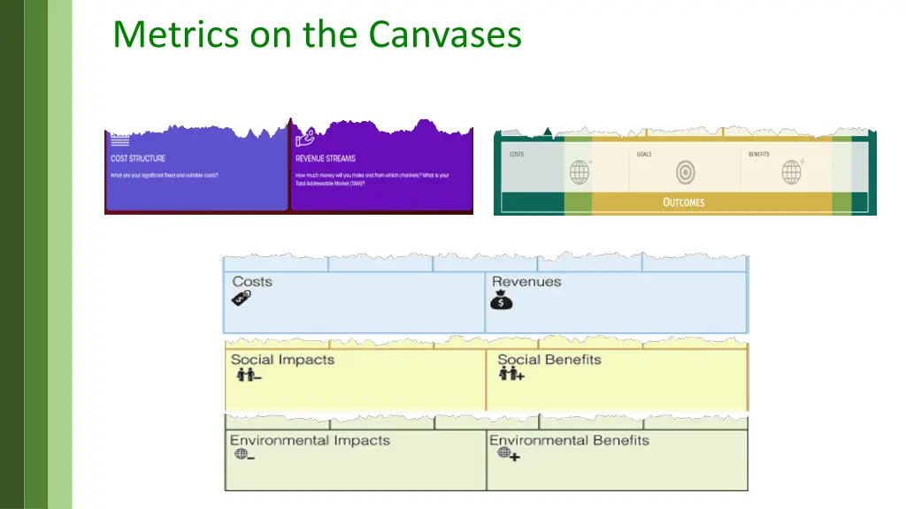 metrics on the canvases