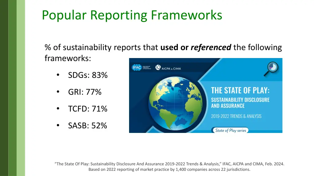 popular reporting frameworks