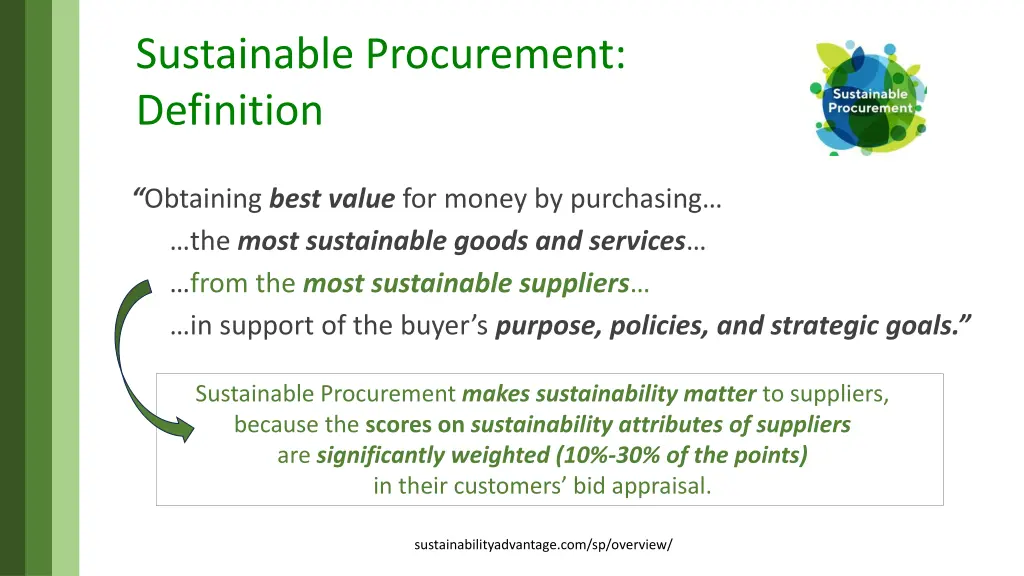 sustainable procurement definition
