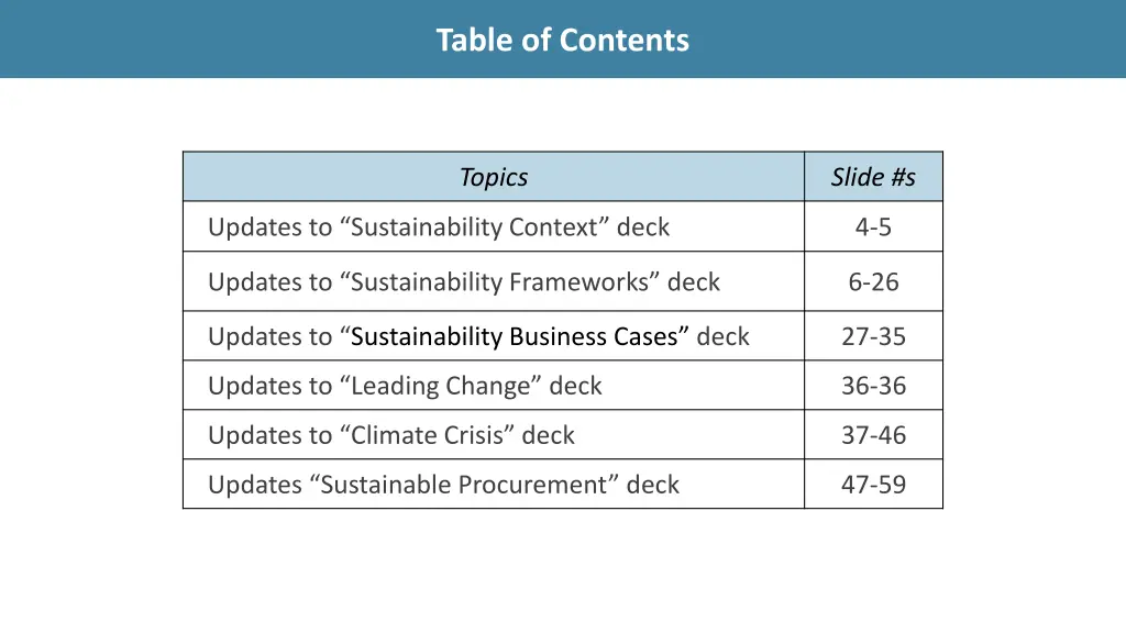 table of contents