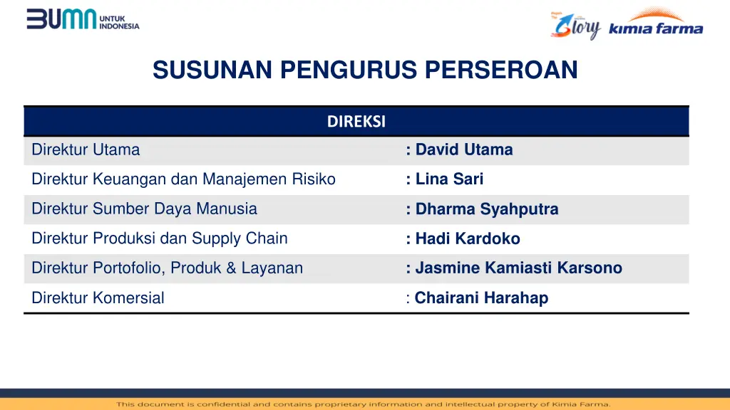 susunan pengurus perseroan 1