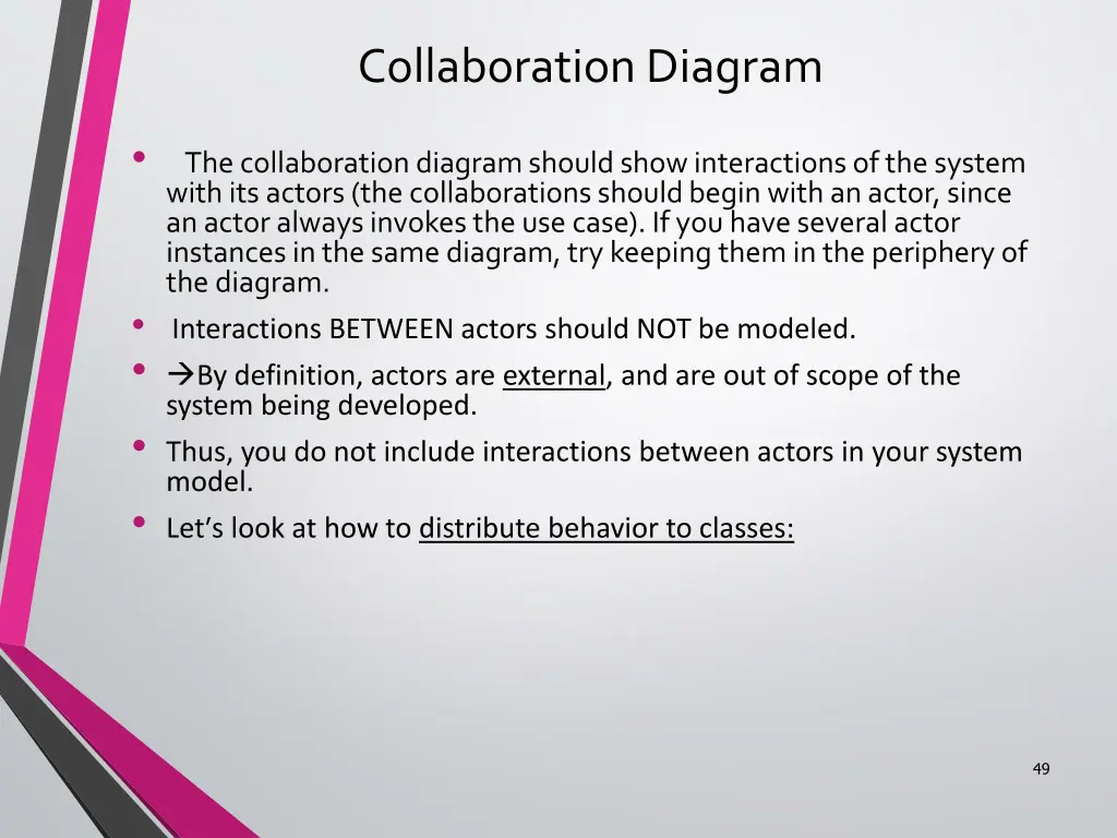 collaboration diagram