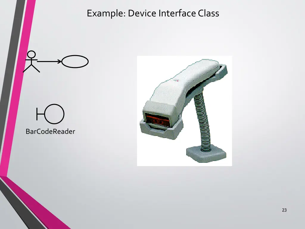 example device interface class