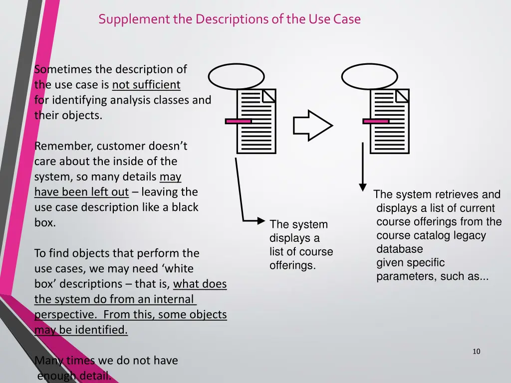 supplement the descriptions of the use case 1