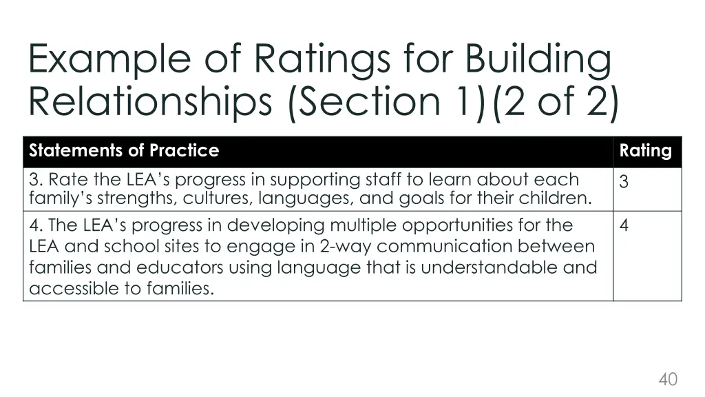 example of ratings for building relationships 1