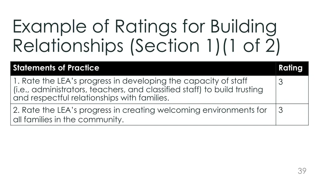 example of ratings for building relationships