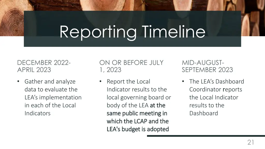 reporting timeline