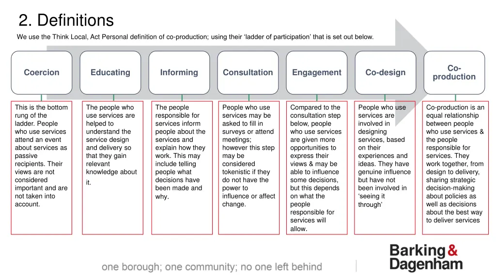 2 definitions we use the think local act personal