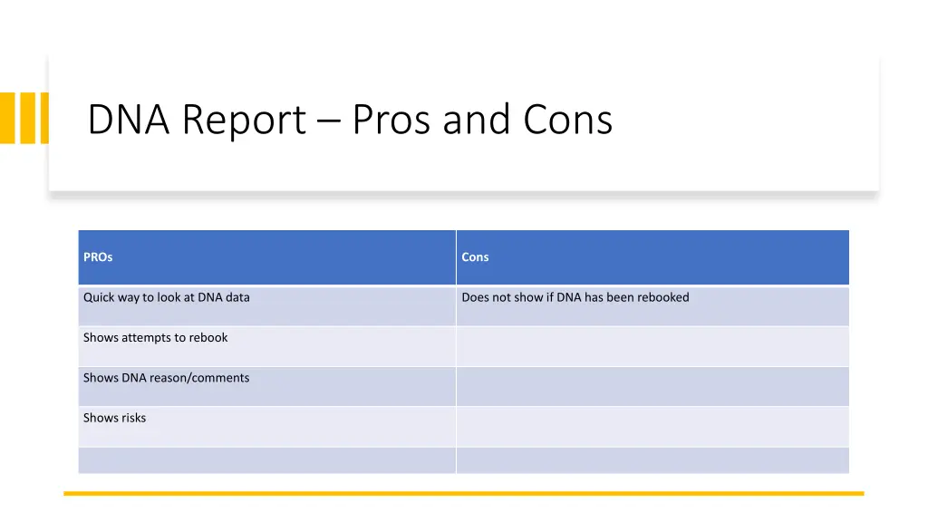 dna report pros and cons