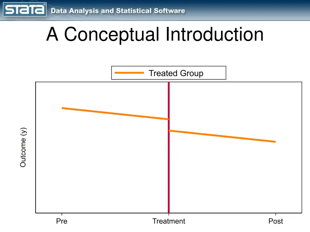 a conceptual introduction 1