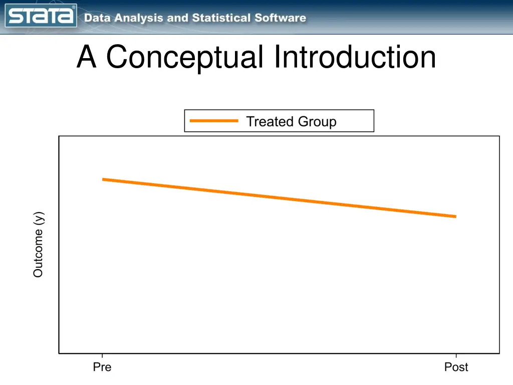 a conceptual introduction