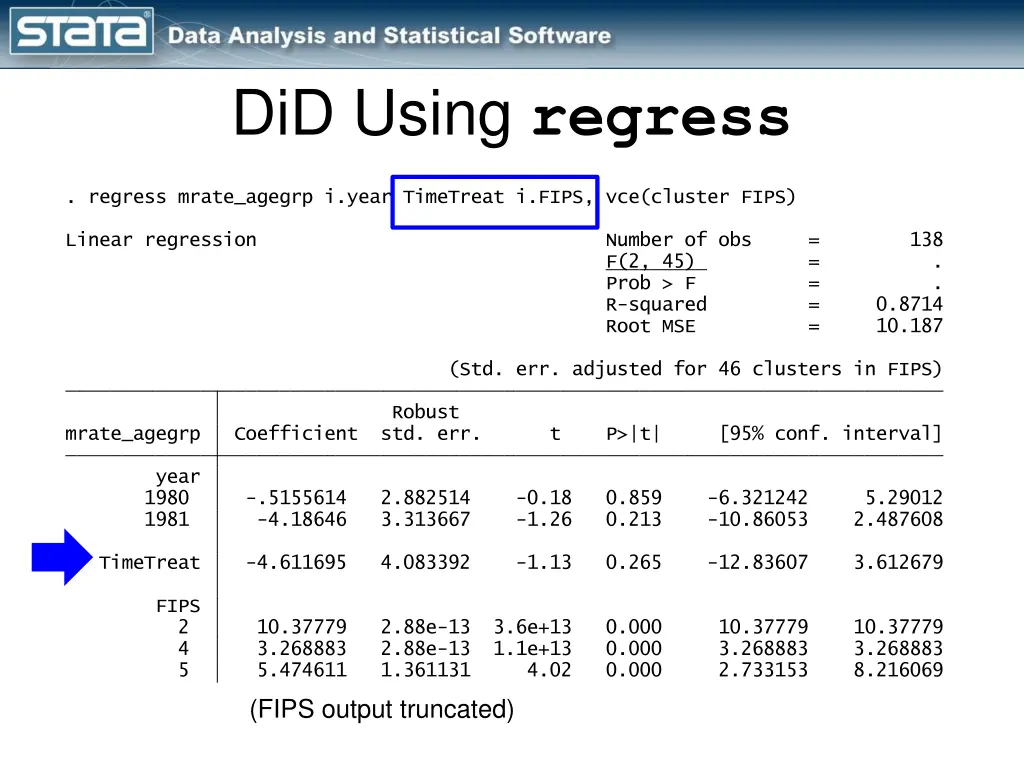 did using regress 2