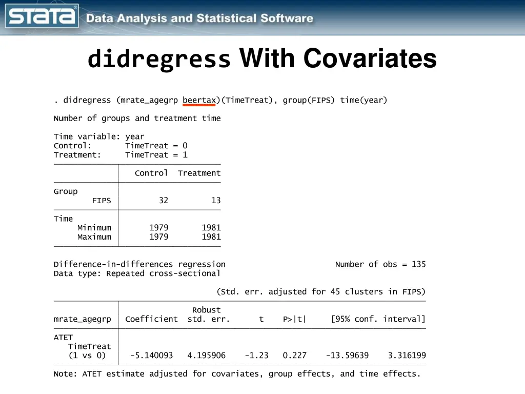 didregress with covariates