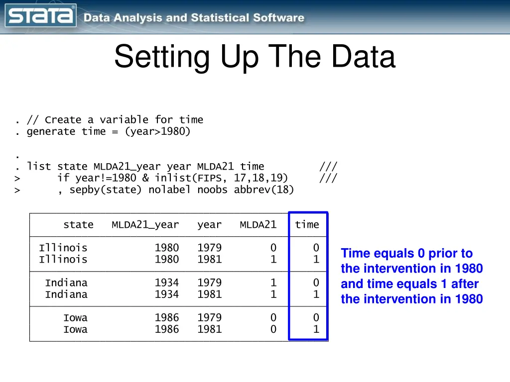 setting up the data 1