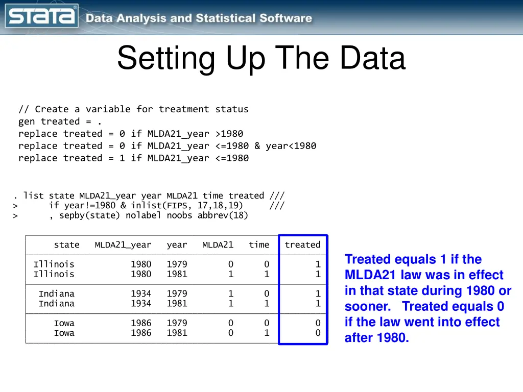 setting up the data 2