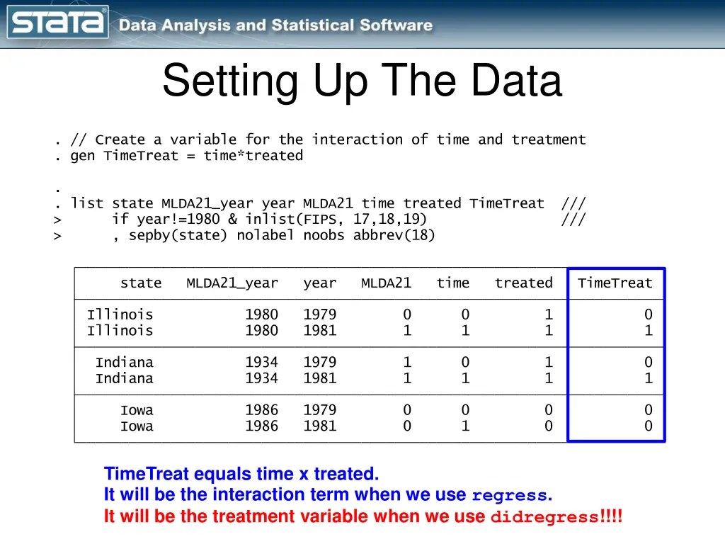 setting up the data 3