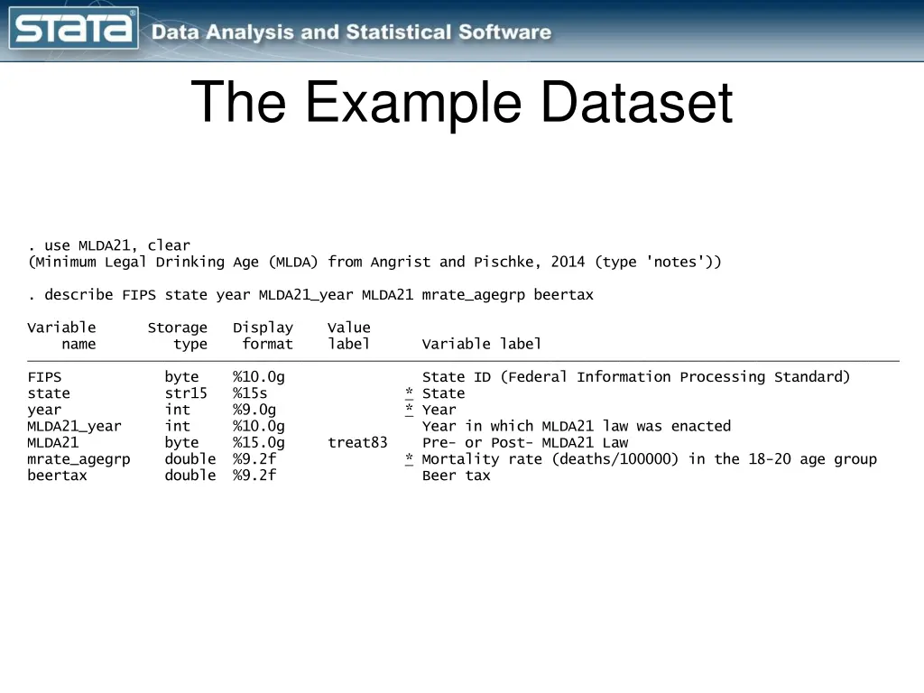 the example dataset