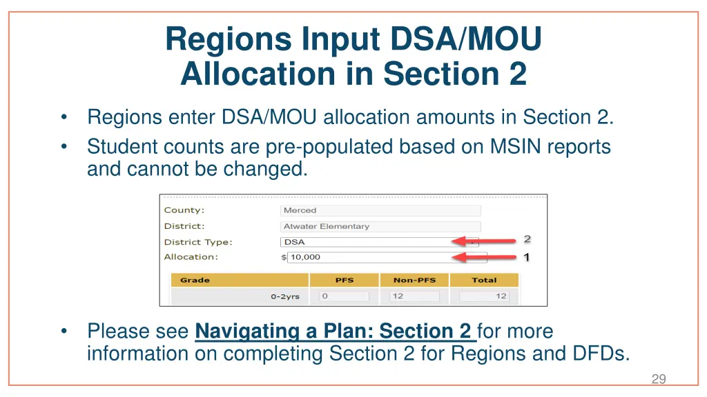 regions input dsa mou allocation in section 2