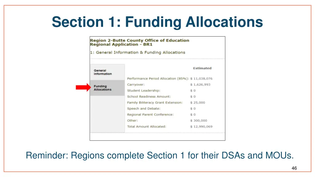 section 1 funding allocations