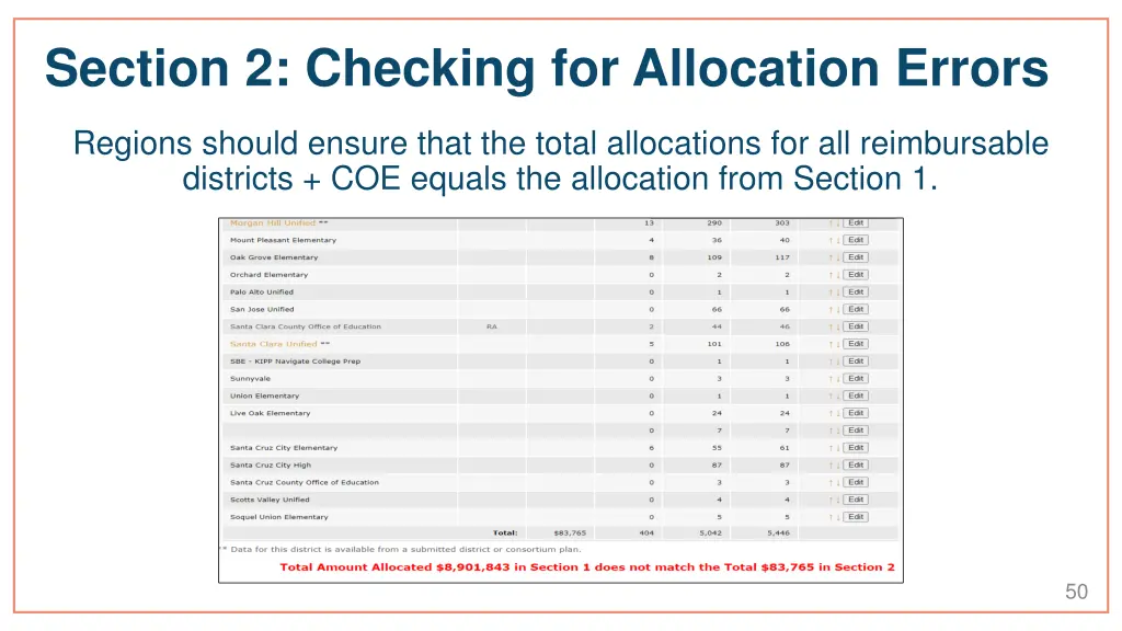 section 2 checking for allocation errors